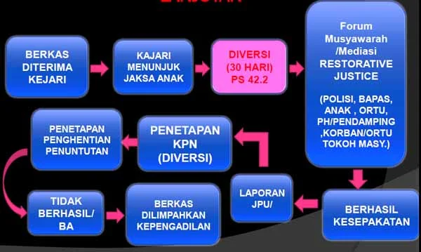 Capture-7