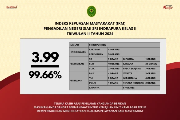 IKM