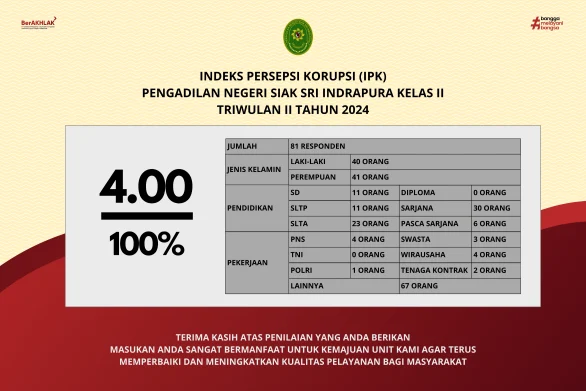 IPK